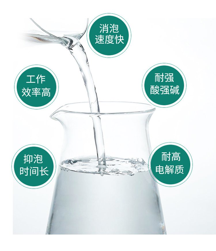 1682480940797787.jpg 切削液消泡剂.jpg